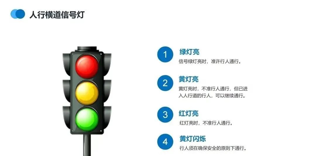 安全教育 | 遵守交通规则,实践校园规范!(2)